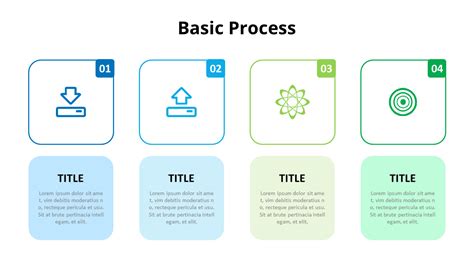 Basic Process 的图像结果