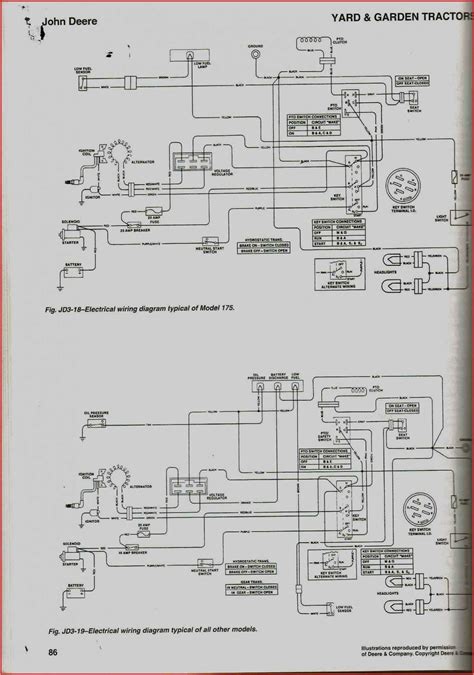 Decoding the Wiring Diagram for John Deere X350 Starter Solenoid