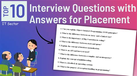 Best Interview Questions 的图像结果
