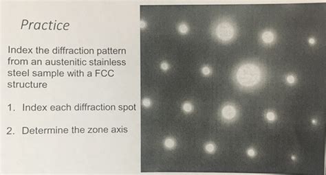 FCC Diffraction Pattern 的图像结果