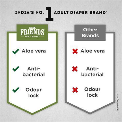 Friends Easy Adult Diapers - Tape Style | Friends Diaper