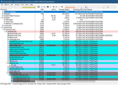 Algorithm Process Tree 的图像结果