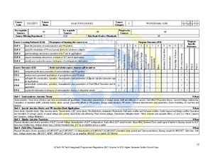 Ssd unit 4 - unit 4 - FETs - ssd - 1 4 Fiel doffect Transis for ( use ...
