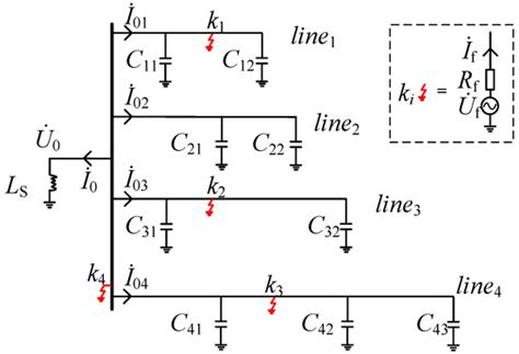 A Single-Phase Ground Fault Line Selection Method in Active ...