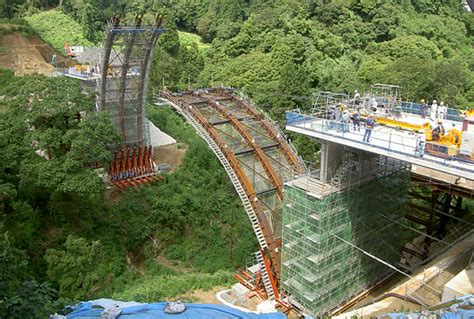 Image result for Visual Metaphor for an Application Programming Interface API
