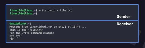 Image result for Linux Write Txt File