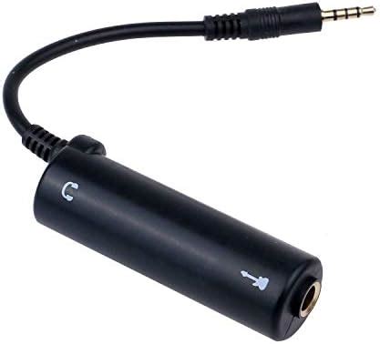 IK Multimedia iRig 2 guitar interface adaptor for iPhone, iPod touch ...