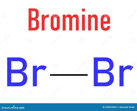 Br2 Lewis Structure