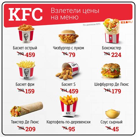 Чем отличается ростикс от kfc