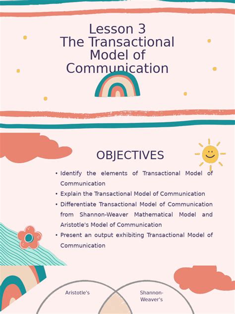 Image result for Principles of Transactional Model