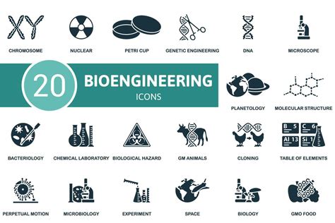 Bioengineering Logo 的图像结果