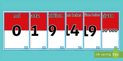 Numbers Posters Indonesian Flag