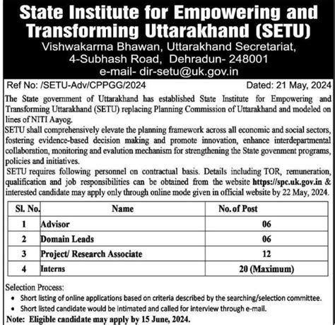 SETU Uttarakhand Recruitment 2024: Apply Online 44 Various Posts