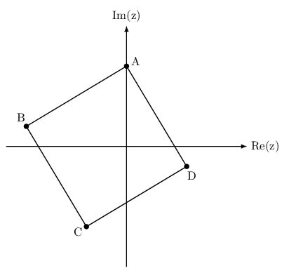 Image result for Complex Number Square D