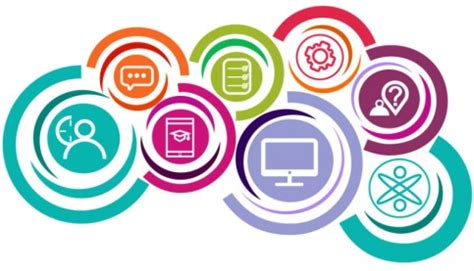 Image result for Open eLearning