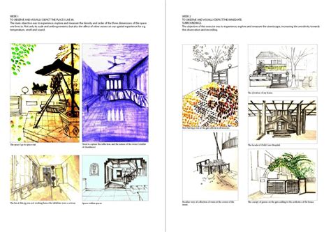 Purpose of Architecture | CEPT - Portfolio