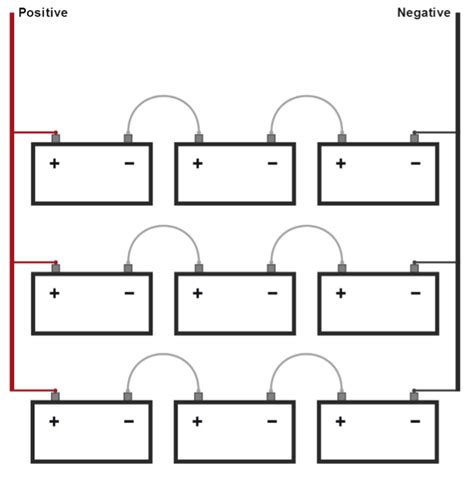 Image result for Parallel Battery Connection