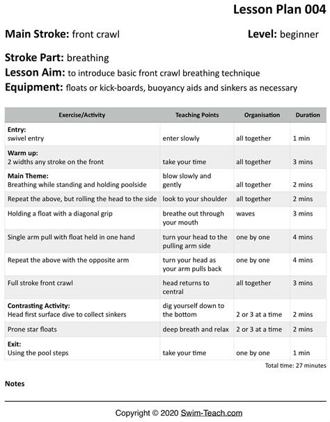 Front Crawl Swimming 的图像结果
