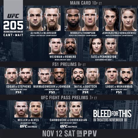 UFC on Twitter: "WHAT. A. CARD. 🤩 #UFC285 goes down TONIGHT!!! [ B2YB ...