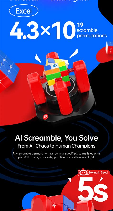 Gan Cube Robot 的图像结果