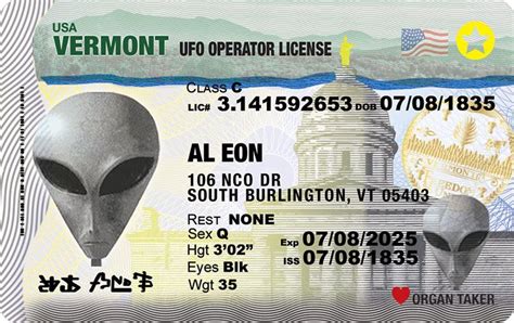 Image result for Alien ID