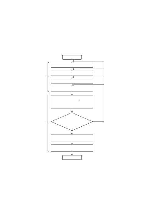 Image result for JavaFX Graph Types