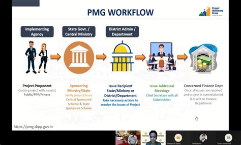 Onboarding Sessions for Senior State Officials