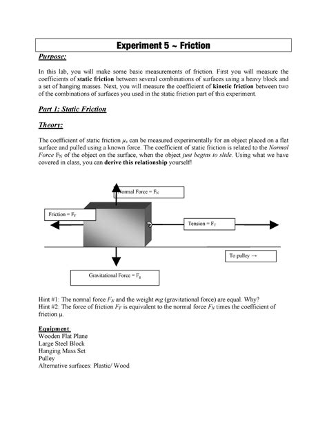Image result for Static Friction Experiment