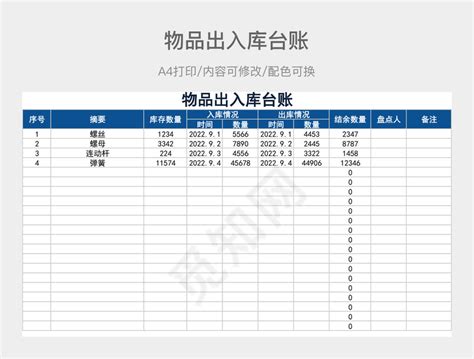 物品出入库台账下载 - 觅知网