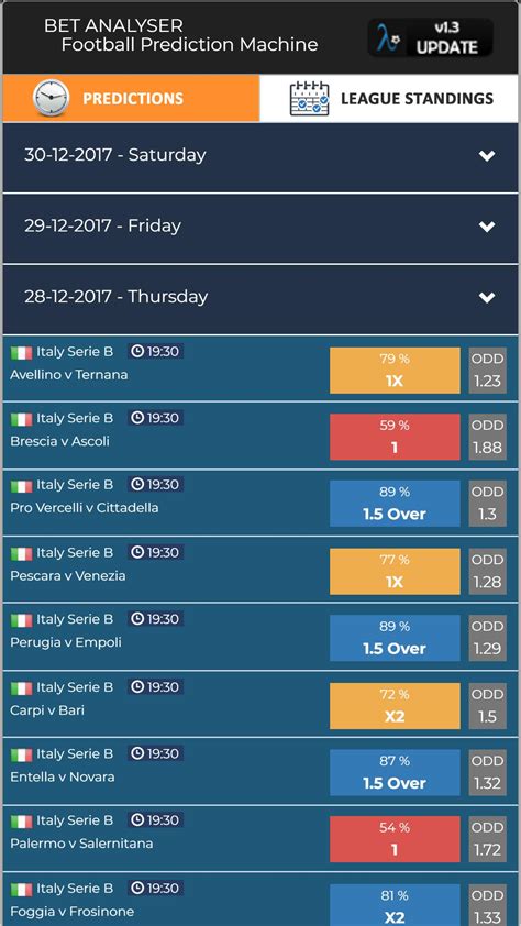 best jackpot prediction apps