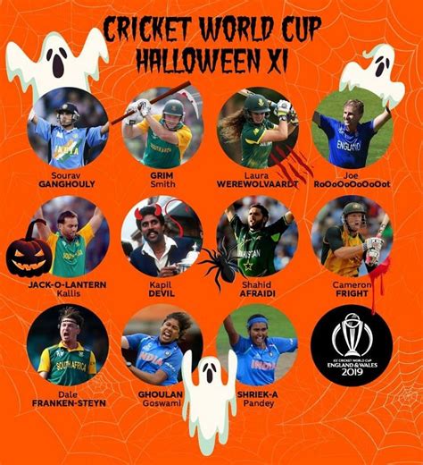 ICC releases Cricket World Cup Halloween XI