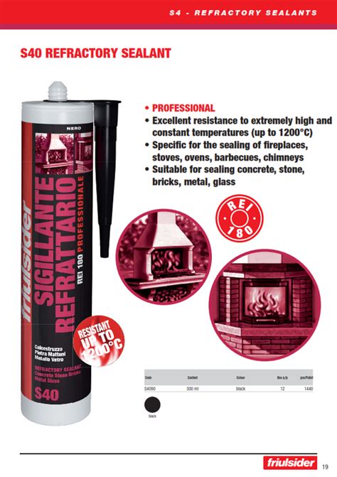 Sealants - An indissoluble bond between range and performance - Ripple ...