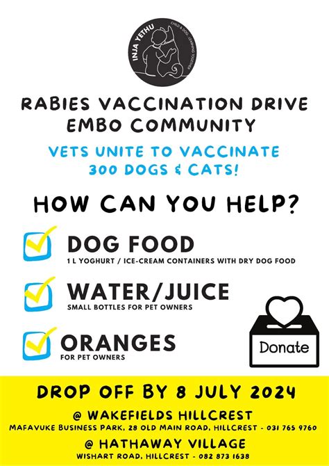 Rabies Vaccination Drive – Embo (Our Neighbours), Wakefields Hillcrest ...