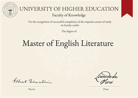 Master of English Literature M.A. in English Literature
