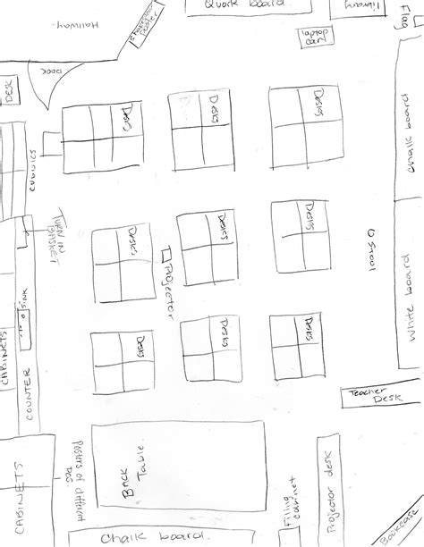 Image result for Classroom Layout Map