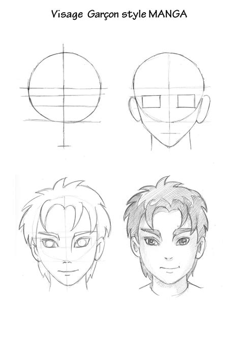 Image result for How to Draw Faces Front View