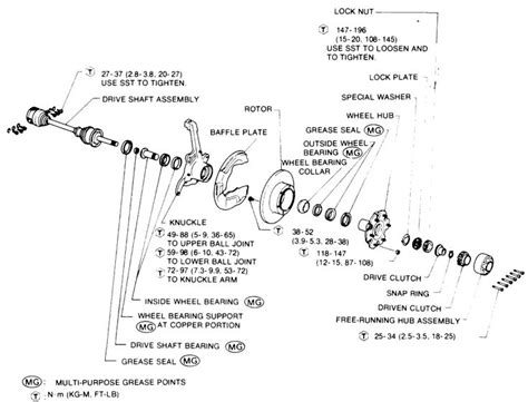 Image result for Bendix Computer
