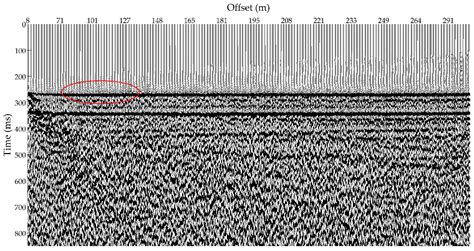 A Novel Static Correction Approach for Eliminating the Effect of ...
