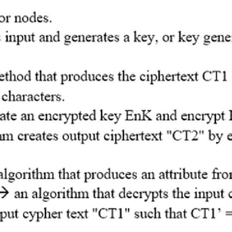 Image result for Computer Security Algorithm