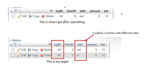 Image result for UpdateData Base URL CodeIgniter Action Method