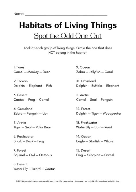 Habitats of Living Things Worksheets - Animated Ideas