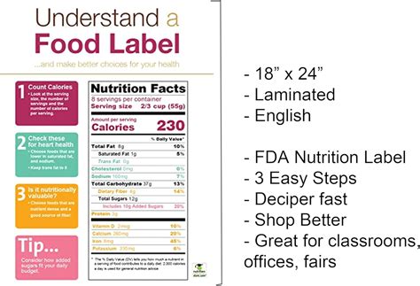NutritionEducationStore Nutrition Facts Label Poster - Understand and ...