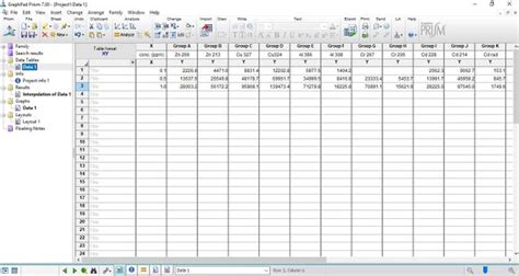 Image result for GraphPad Sofware