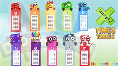 Image result for Number Blocks Multiplication