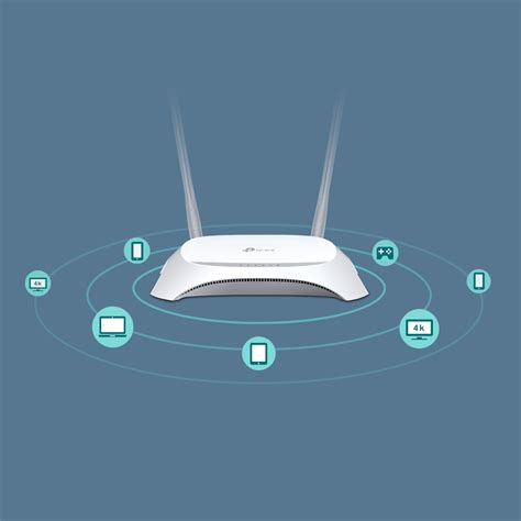TL-MR3420 | 3G/4G Wireless N Router | TP-Link India