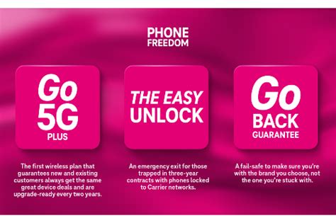 T-Mobile Phone 的图像结果