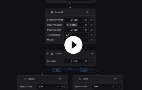 Buildsoft Tutorial 的图像结果