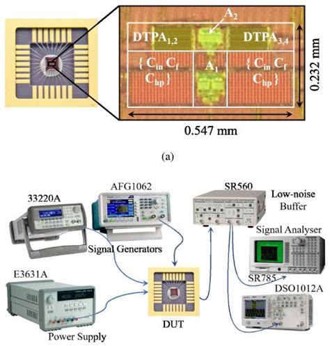 Prof. Satinder Kumar Sharma