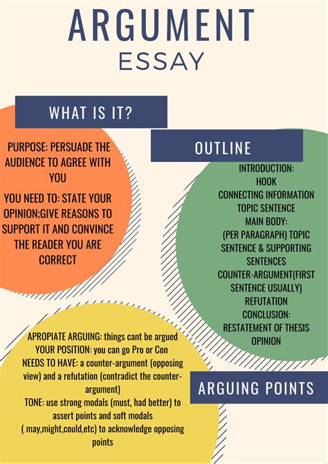 Counters the argument, to counter this argument