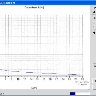 Image result for GUI Output